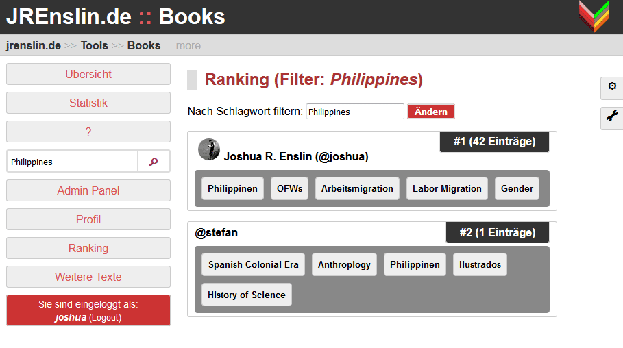 The still rather empty ranking page. Correlating tags are displayed next to the user"s name and image
